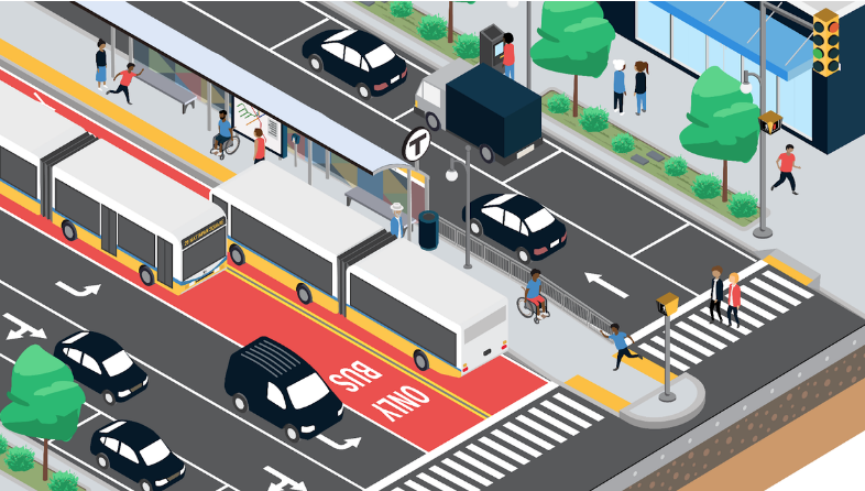 A graphic from a city of Boston project page about the Blue Hill Avenue transportation action plan. City of Boston image